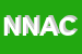 Logo di NAVIR DI NATALI ANGELO E C SNC