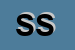Logo di SATEC SRL