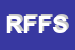 Logo di RAFFAELE FIRENZE e FIGLI SNC