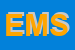 Logo di EC MOTORS SRL