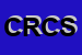 Logo di CRCCONCESSIONARIA RICAMBI CECCATO SRL