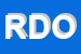 Logo di RESIDENZA DELLE ORCHIDEE