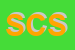 Logo di SOREDIL COMMERCIALE SRL