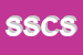 Logo di SCSI SOCIETA' COOPERATIVA SISTEMI INTEGRATI SC A RL