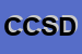 Logo di CESED CENTRO SERVIZI DIDATTICI SOC COOP SOCIALE ARL