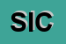 Logo di SICO (SRL)