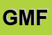 Logo di GM DI MONTANELLI F