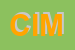 Logo di CIMI (SPA)