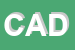 Logo di CASCINA ABATE D'ADDA