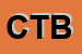 Logo di CENTRO TENNIS BURAGO (SRL)