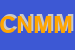 Logo di CONFEZIONI NUOVA MARILINA DI MERISI GL e C (SNC)