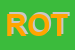 Logo di ROTOSYSTEM (SAS)