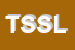 Logo di TERMOIDRAULICA SIDEDI SIGNORINI LORENZO (SNC)
