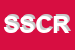 Logo di SICURS SOC COOP RL