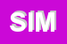 Logo di SIMESRL