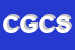 Logo di CUCCHI GIOVANNI e C SRL
