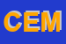 Logo di CEMM