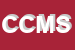 Logo di C e C MERCERIA SNC DI CERUTTI ALESSANDRA e C