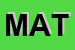 Logo di MATIC (SRL)