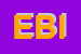 Logo di EBI (SAS)