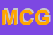 Logo di MF e C DI GAMBA