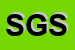 Logo di STM GROUP SRL
