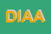 Logo di DITTA IMPORT-EXPORT AGUS DI AGUS ANTONELLO