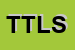 Logo di TLS TECNO LUBRI SYSTEM DI BECCARO FABRIZIO E C SNC