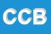 Logo di CIRCOLO COOPERATIVA BELL'UNIONE