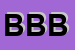 Logo di BIDI BIBODI BIBU-