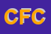 Logo di COMLAN DI DI FEO e C (SAS)