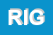 Logo di RIGA (SAS)