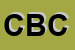 Logo di CBC (SPA)