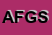 Logo di AG F e G SAS DI AGRATI FRANCESCA e C