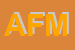 Logo di AFM (SNC)