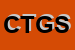 Logo di COATING TECHNOLOGIES GROUP SRL
