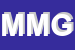 Logo di MOSCATELLI MARIA GRAZIA