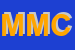 Logo di MILERI DI MERONI e COLCIAGO (SNC)