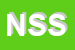 Logo di NB SYSTEM SAS