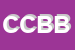 Logo di CBB -CENTRO BENESSERE BRIANZA SRL