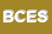 Logo di B e C ELECTRONICS SRL