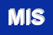 Logo di MVM IMPIANTI SAS