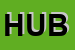 Logo di HUBNER SAS