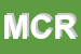 Logo di MACSHOPIT DI CORNO RENZ