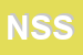 Logo di NET STORE SRL