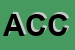 Logo di ACLI CIRCOLO DI CARPIANO