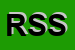 Logo di RIVA STEEL SRL