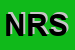 Logo di NUOVA RICAMBI SRL
