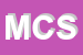 Logo di MPC COMPUTER SRL