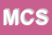 Logo di MPC COMPUTER SRL